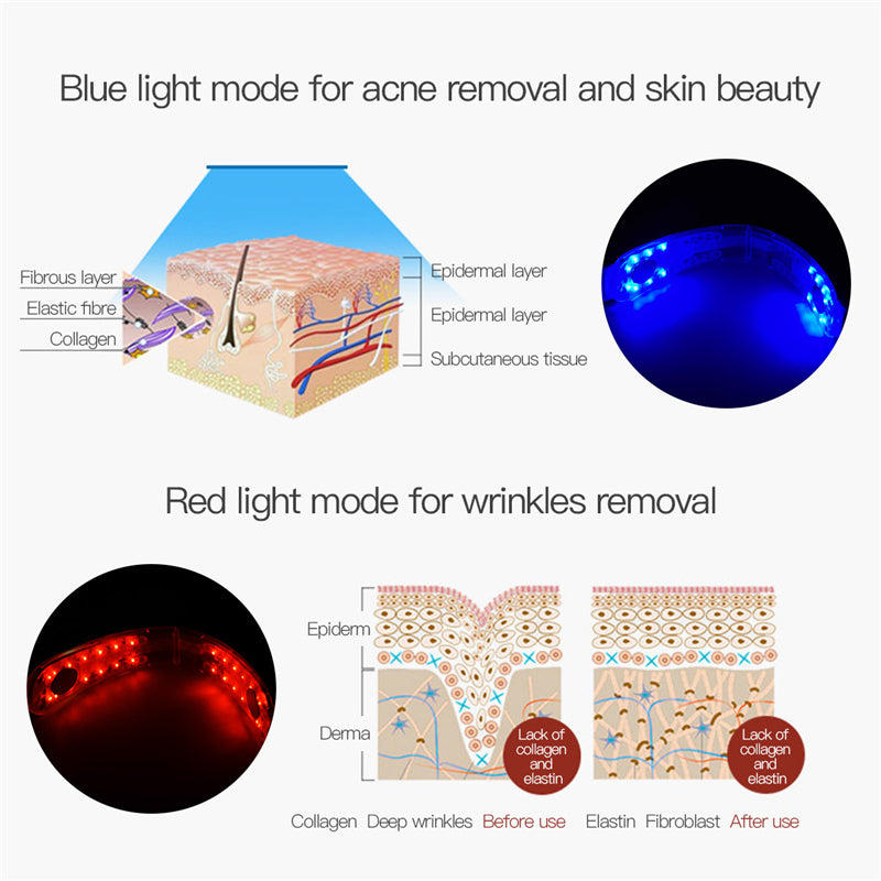 Infrared LED Photon V-Shape Slimming Face Massager